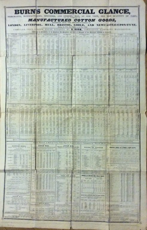 BURN'S COMMERCIAL GLANCE, BY WHICH MERCHANTS, MANUFACTURERS, SPINNERS, AND OTHERS, …