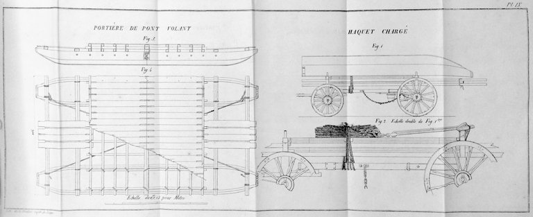 COURS ELEMENTAIRE D'ARTILLERIE. - A l'usage des jeunes officiers, aspirans …