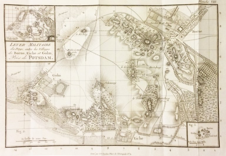 ELEMENS DE TOPOGRAPHIE MILITAIRE. - Ou instruction détaillée sur la … | Immagine Gallery 2