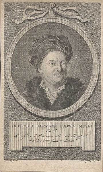 FRIEDRICH HERMANN LUDWIG MUZEL.