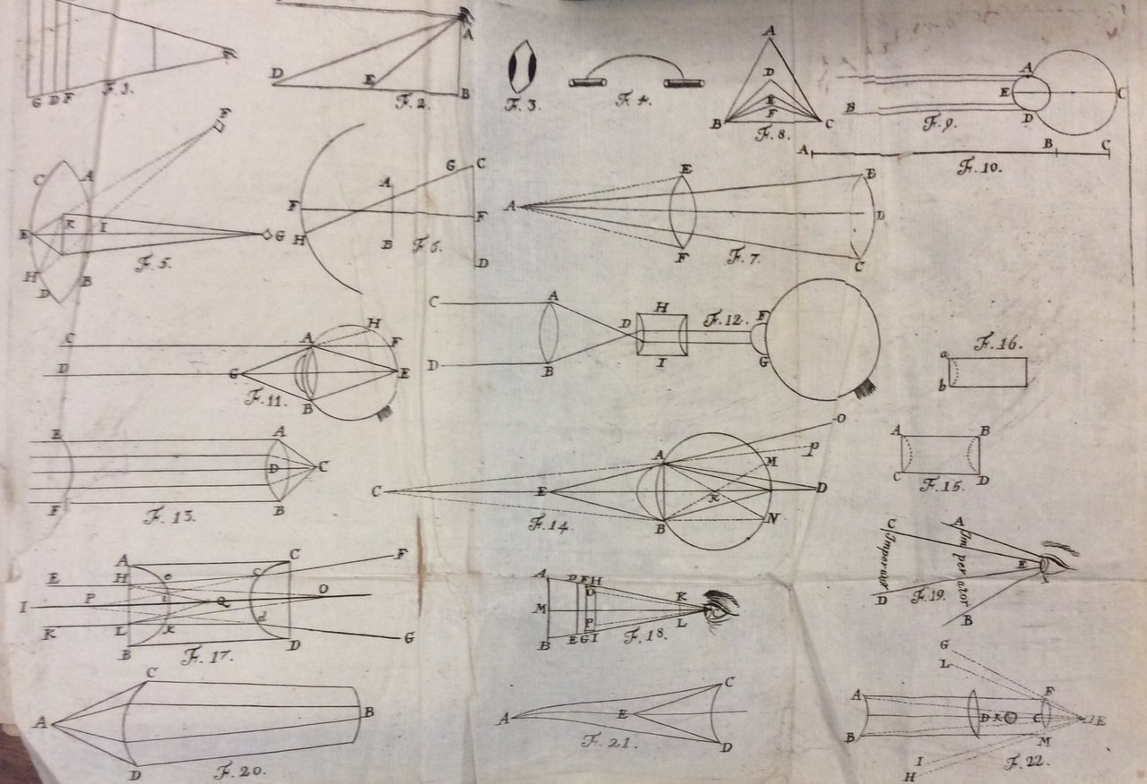 HERMANNI BOERHAAVE PRAELECTIONES PUBLICAE DE MORBIS OCULORUM EX CODICE M.S. …