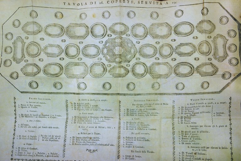 IL CUOCO PIEMONTESE PERFEZIONATO A PARIGI.