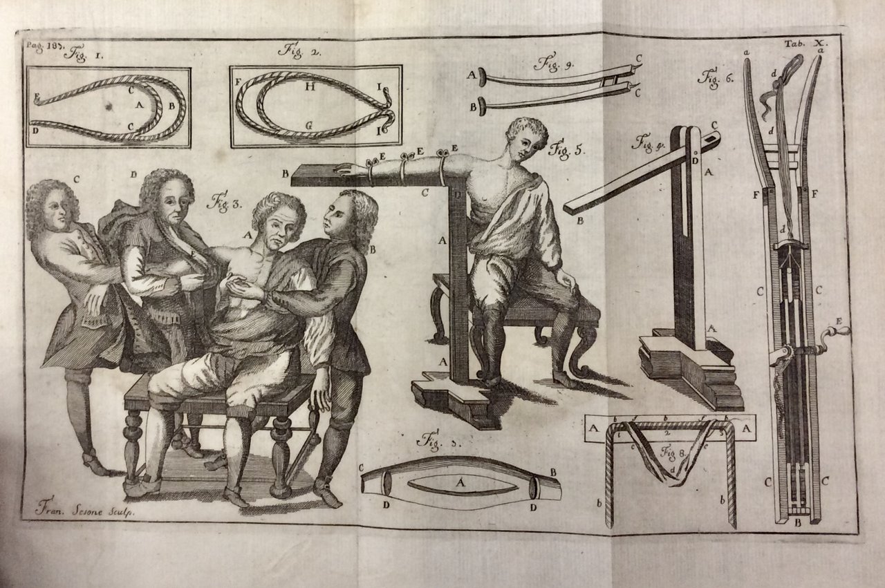 INSTITUTIONES CHIRURGICAE, IN QUIBUS QUICQUID AD REM CHIRURGICAM PERTINET, OPTIMA …