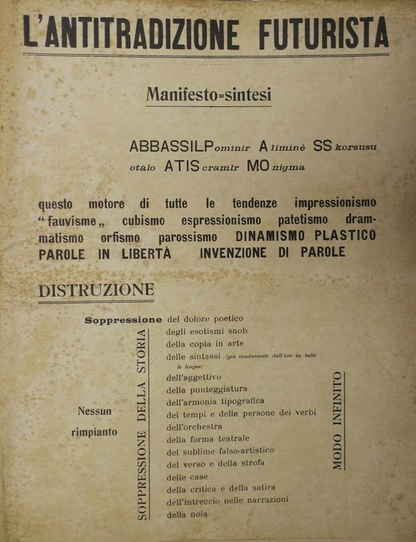 L'ANTITRADIZIONE FUTURISTA. MANIFESTO=SINTESI.