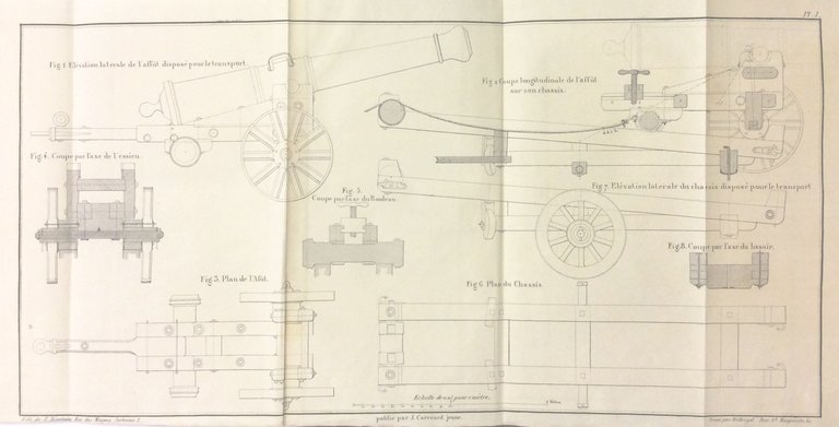 MEMOIRE SUR LE MATERIEL D'ARTILLERIE DES PLACES. - Dans ses …