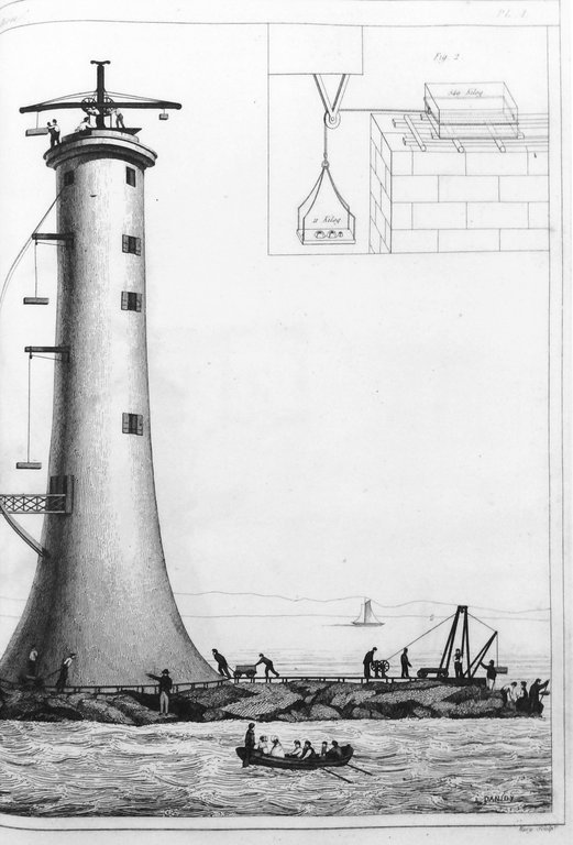 TRAITE' ELEMENTAIRE DE MECANIQUE INDUSTRIELLE. - Seconde publication de l'Industrie.