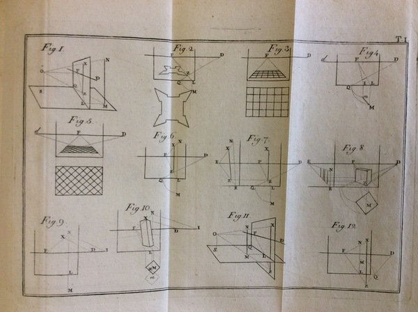TRATTATO TEORICO-PRATICO DI PROSPETTIVA. | Immagine principale