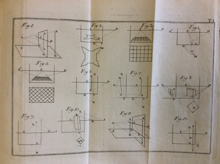 TRATTATO TEORICO-PRATICO DI PROSPETTIVA. | Immagine Gallery 3