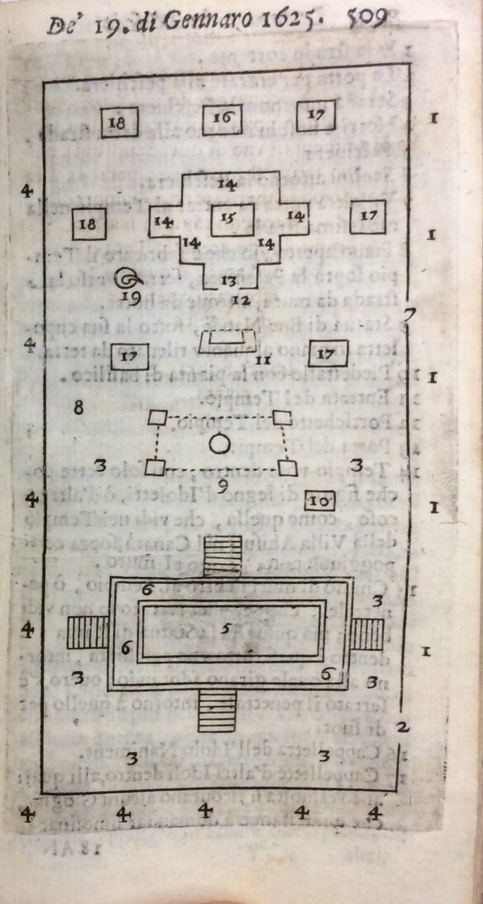 VIAGGI. - Descritti da lui medesimo in lettere familiari. PARTE …