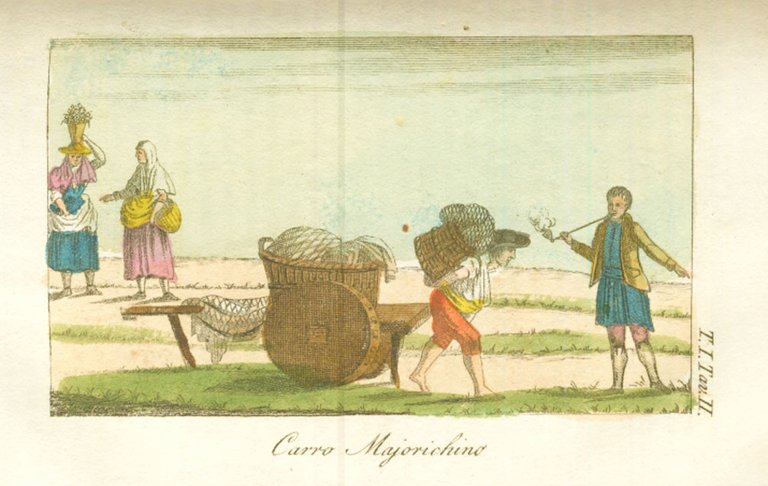 VIAGGIO NELLE ISOLE BALEARI E PITIUSE. - Fatto negli anni …