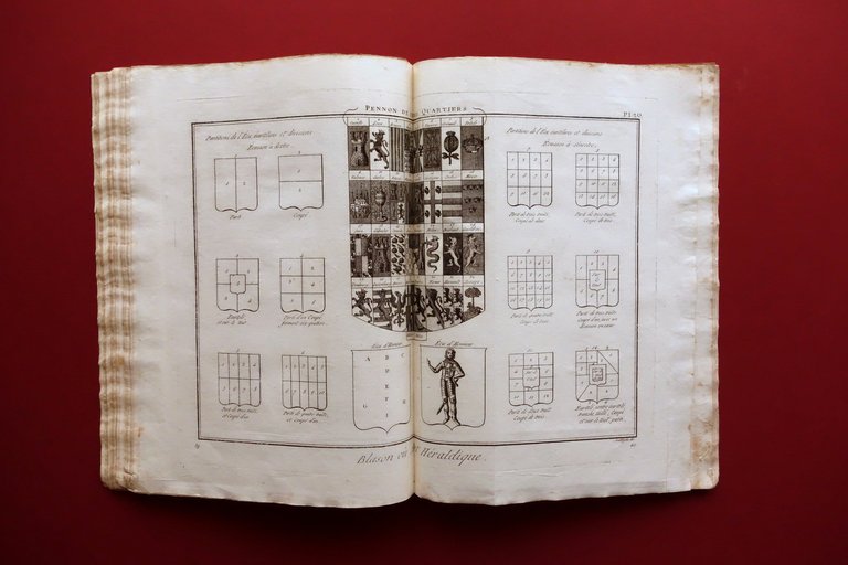 Blason ou Art Heraldique Encyclopedie Methodique Scattaglia Diderot D'Alembert