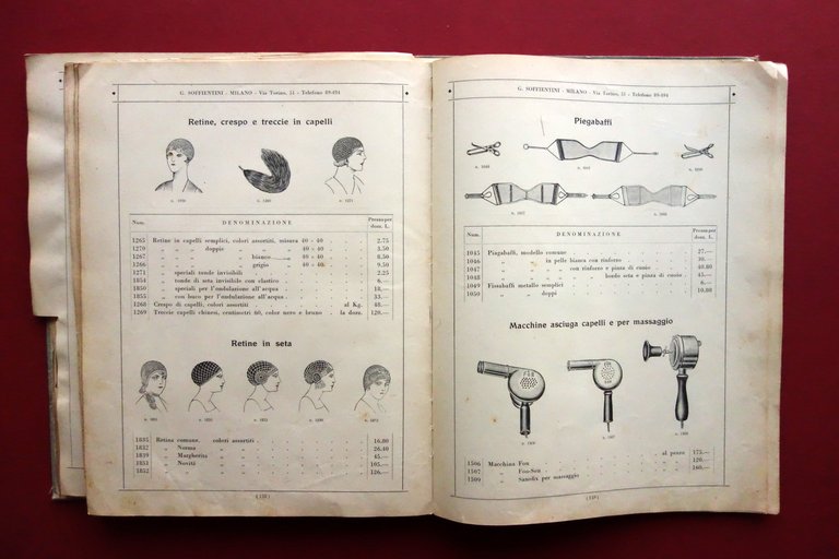 Giovanni Soffientini Milano Catalogo Generale Profumeria Toeletta Gennaio 1933