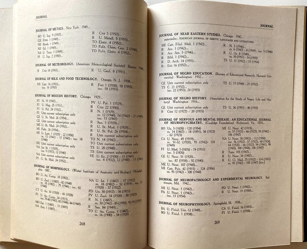 A UNION LIST OF AMERICAN PERIODICALS IN ITALY