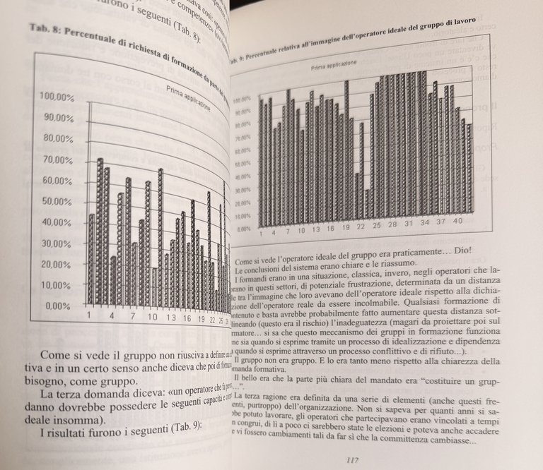 ABITARE LE RELAZIONI CON I GIOVANI CAMPER, CITTÀ-TENDE E ALTRO. … | Immagine Gallery 11