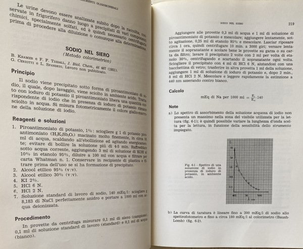 ANALISI BIOCHIMICO-CLINICHE