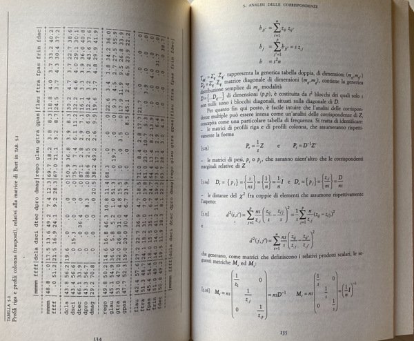 ANALISI MULTIDIMENSIONALE DEI DATI. METODI, STRATEGIE E CRITERI DI INTERPRETAZIONE