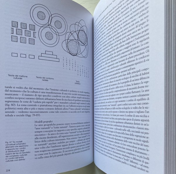 ARCHEOLOGIA ANALITICA