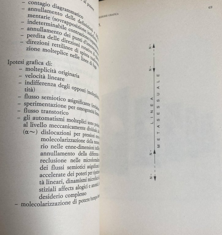 ARCHEOLOGIA E ATTUALITÀ DELLA MEMORIA