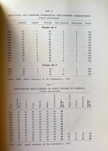 ASPETTI GEOGRAFICI DELLA POLITICA REGIONALE