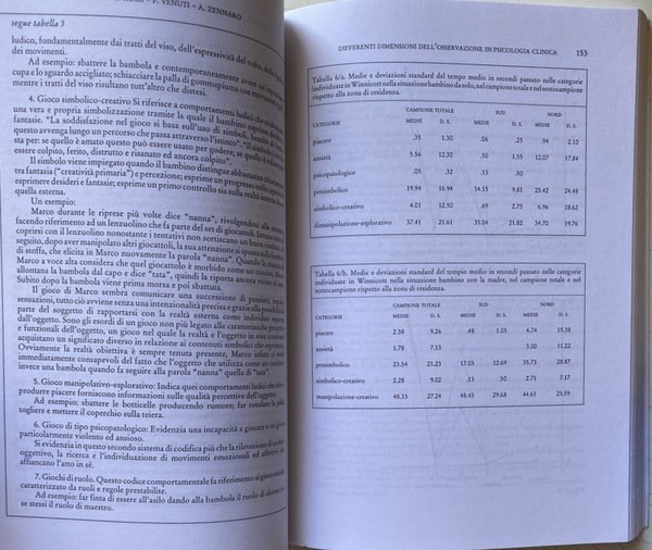 ASPETTI QUALITATIVI E QUANTITATIVI NELLA RICERCA PSICOLOGICA. SCRITTI IN MEMORIA …