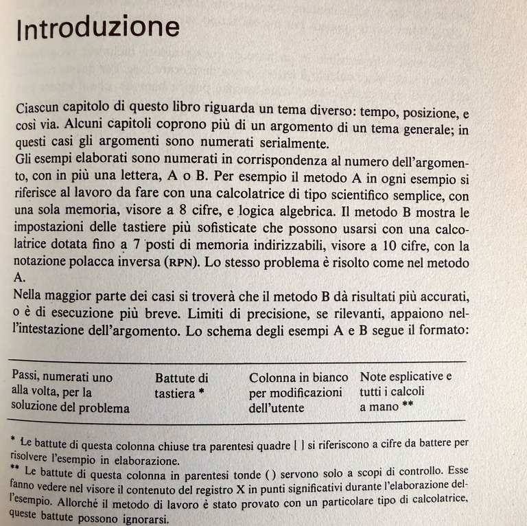 ASTRONOMIA CON IL CALCOLATORE TASCABILE. PROGRAMMI PER LOGICA POLACCA E … | Immagine Gallery 11
