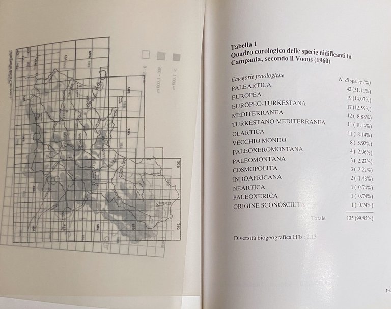 ATLANTE DEGLI UCCELLI NIDIFICANTI IN CAMPANIA (1983-1987)