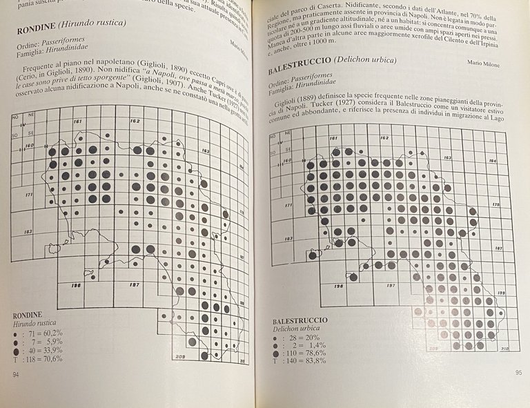 ATLANTE DEGLI UCCELLI NIDIFICANTI IN CAMPANIA (1983-1987)