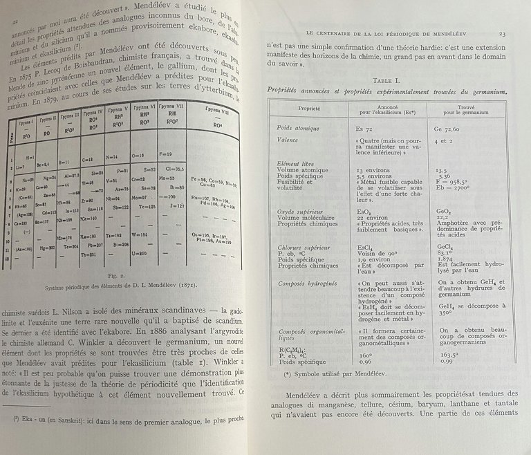 ATTI DEL CONVEGNO MENDELEEVIANO. PERIODICITÀ E SIMMETRIE NELLA STRUTTURA ELEMENTARE …