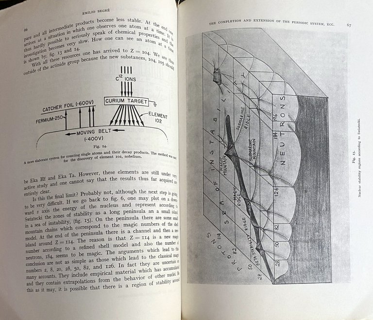 ATTI DEL CONVEGNO MENDELEEVIANO. PERIODICITÀ E SIMMETRIE NELLA STRUTTURA ELEMENTARE …
