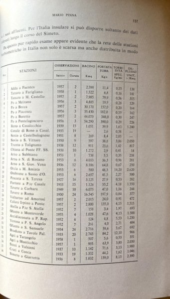 ATTI DEL XVIII CONGRESSO GEOGRAFICO ITALIANO TRIESTE, 4-9 APRILE 1961. …
