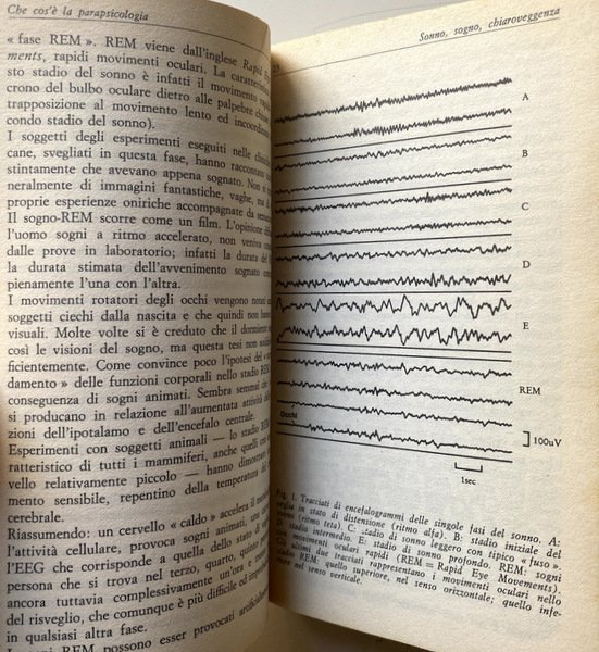 CHE COS'È LA PARAPSICOLOGIA