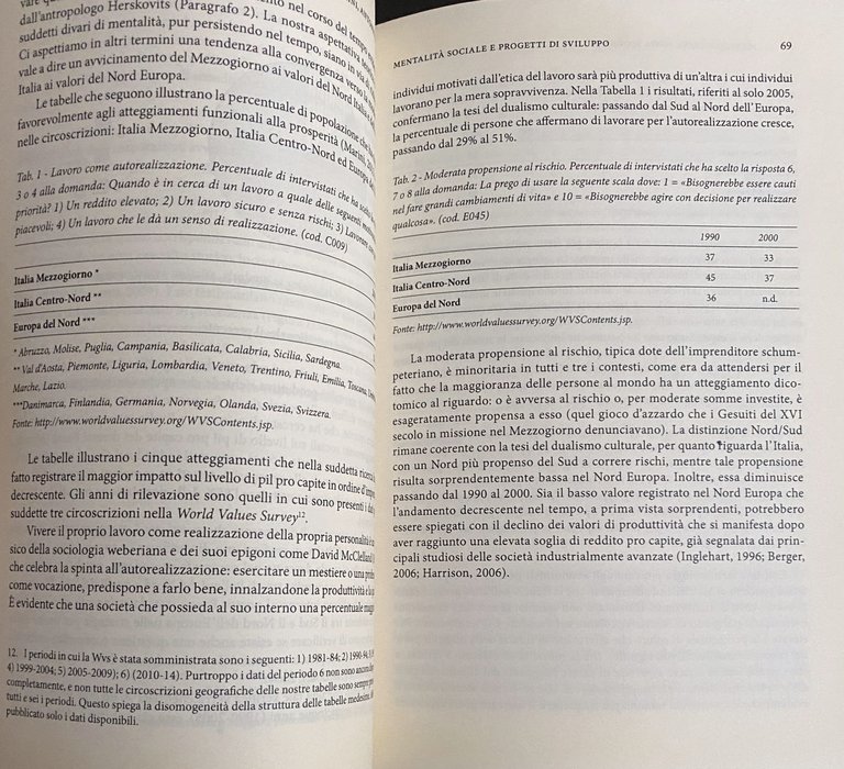 CHI HA CANCELLATO LA QUESTIONE MERIDIONALE?