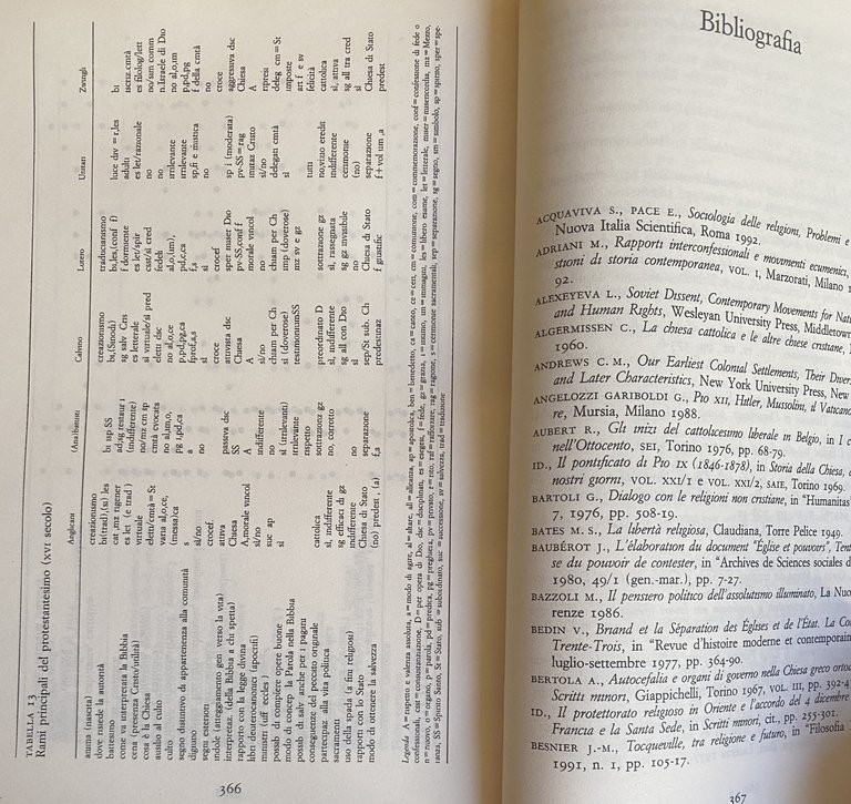 CHIESE E STATI. DALL'ETÀ DELL'ILLUMINISMO ALLA PRIMA GUERRA MONDIALE | Immagine Gallery 23