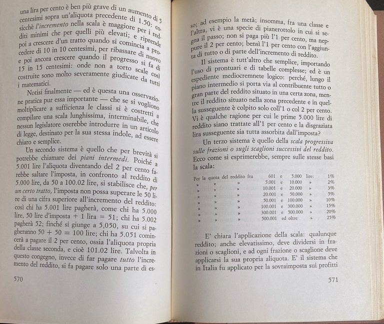CIVITAS. ANTOLOGIA DEGLI SCRITTI PIÙ SIGNIFICATIVI APPARSI DAL 1919 AL …