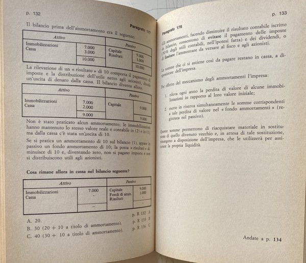 COME TENERE L'AMMINISTRAZIONE DI UN'IMPRESA. CORSO D'AUTOFORMAZIONE CON IL METODO …