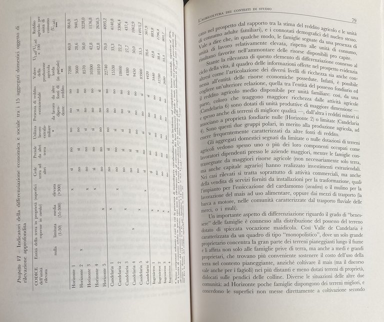 CONTADINI E FORESTA TROPICALE. UN'AGRICOLTURA DI FRONTIERA