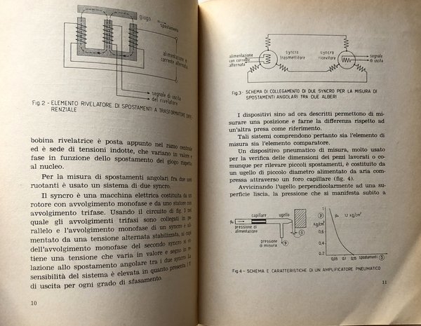 CORSO DI AGGIORNAMENTO PER INSEGNANTI DI DISEGNO MECCANICO