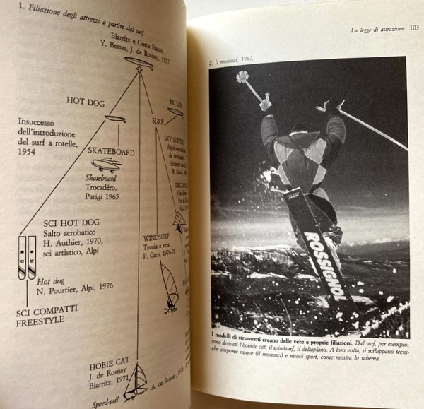 CULTURE E TECNICHE DELLO SPORT. GESTI, STRUMENTI, MATERIALI, ORGANIZZAZIONI. UN'ANTROPOLOGIA …