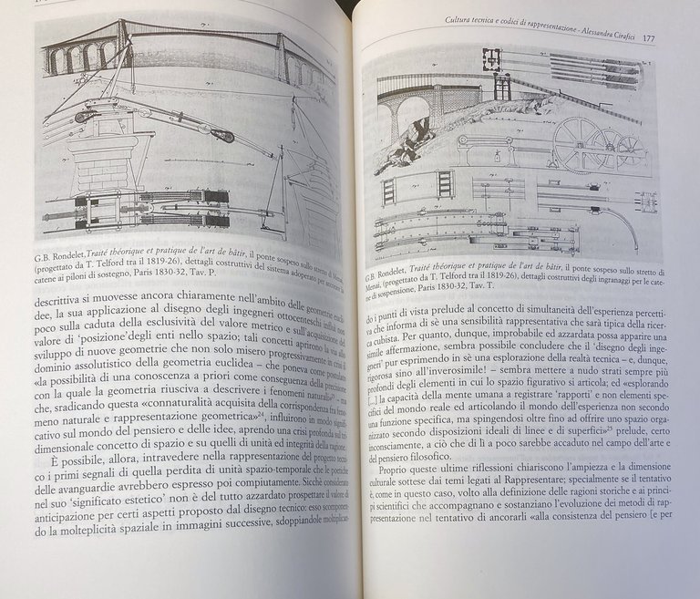 DAL BAROCCO AL RAZIONALISMO. STUDI DI ARCHITETTURA.