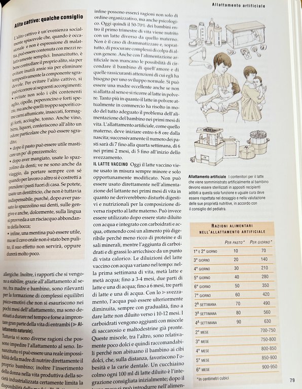 DBS. DIZIONARIO DEL BENESSERE E DELLA SALUTE. CON CD-ROM ALIMENTAZIONE … | Immagine Gallery 11