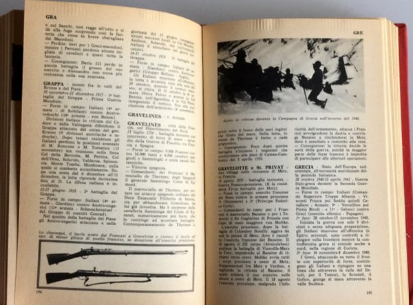 DIZIONARIO DELLE BATTAGLIE