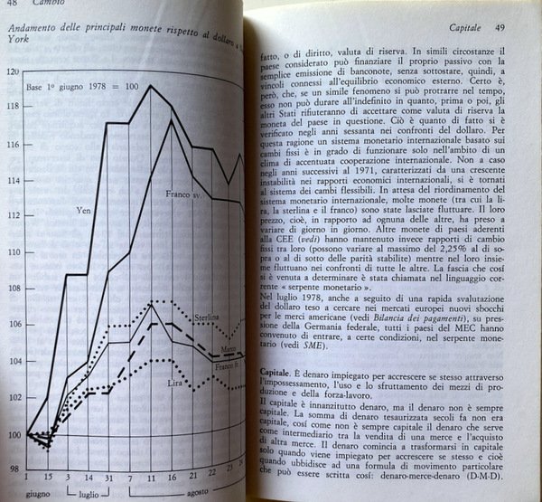 DIZIONARIO DI POLITICA ECONOMICA