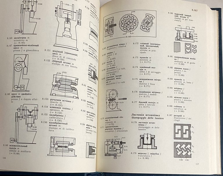 DIZIONARIO ILLUSTRATO RUSSO-ITALIANO DELLE COSTRUZIONI MECCANICHE: 3614 TERMINI