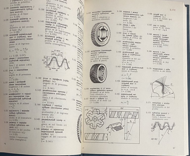 DIZIONARIO ILLUSTRATO RUSSO-ITALIANO DELLE COSTRUZIONI MECCANICHE: 3614 TERMINI