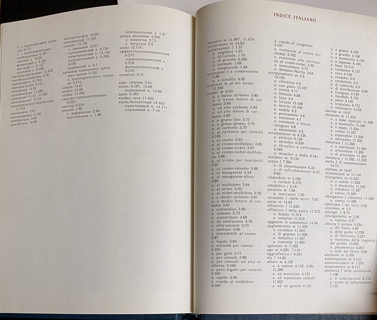 DIZIONARIO ILLUSTRATO RUSSO-ITALIANO DELLE COSTRUZIONI MECCANICHE: 3614 TERMINI