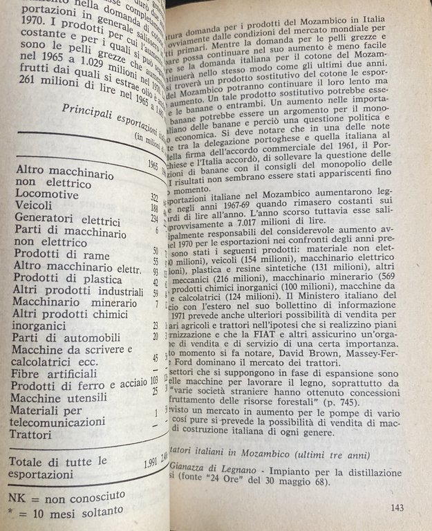 DOSSIER SULLE COLONIE PORTOGHESI