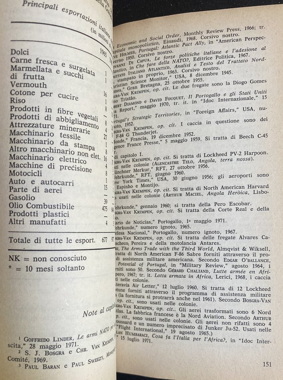 DOSSIER SULLE COLONIE PORTOGHESI