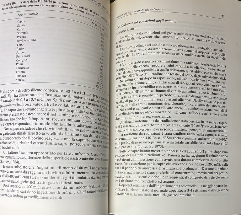 ELEMENTI DI MEDICINA NUCLEARE E RADIOPROTEZIONE VETERINARIA. IL RUOLO DEL …