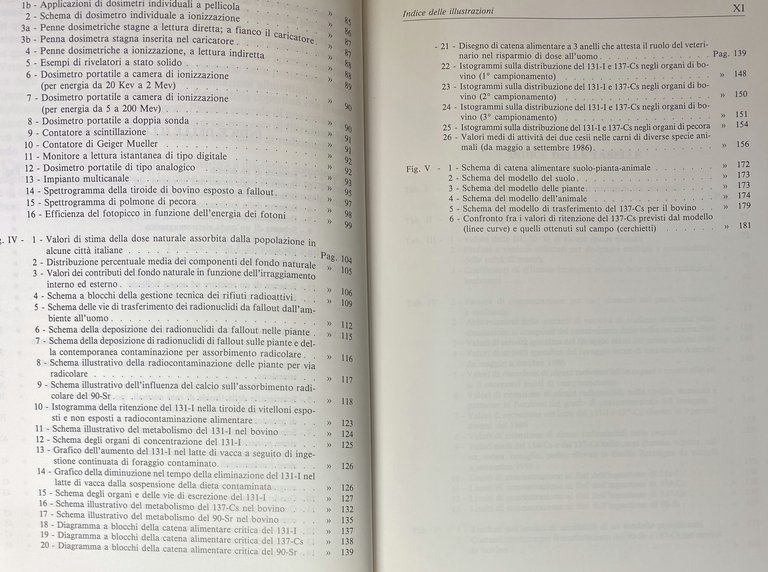 ELEMENTI DI MEDICINA NUCLEARE E RADIOPROTEZIONE VETERINARIA. IL RUOLO DEL …