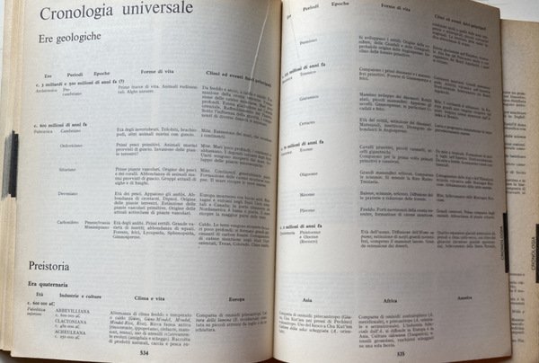 ENCICLOPEDIA STORICA. TERMINI STORIOGRAFICI, PERSONAGGI STORICI, STATI E POPOLI, CRONOLOGIA …